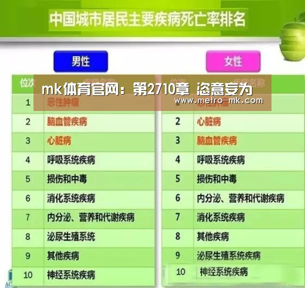 mk体育官网：第2710章 恣意妄为